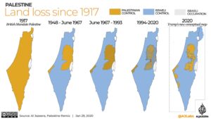 Παλαιστίνη ιστορία